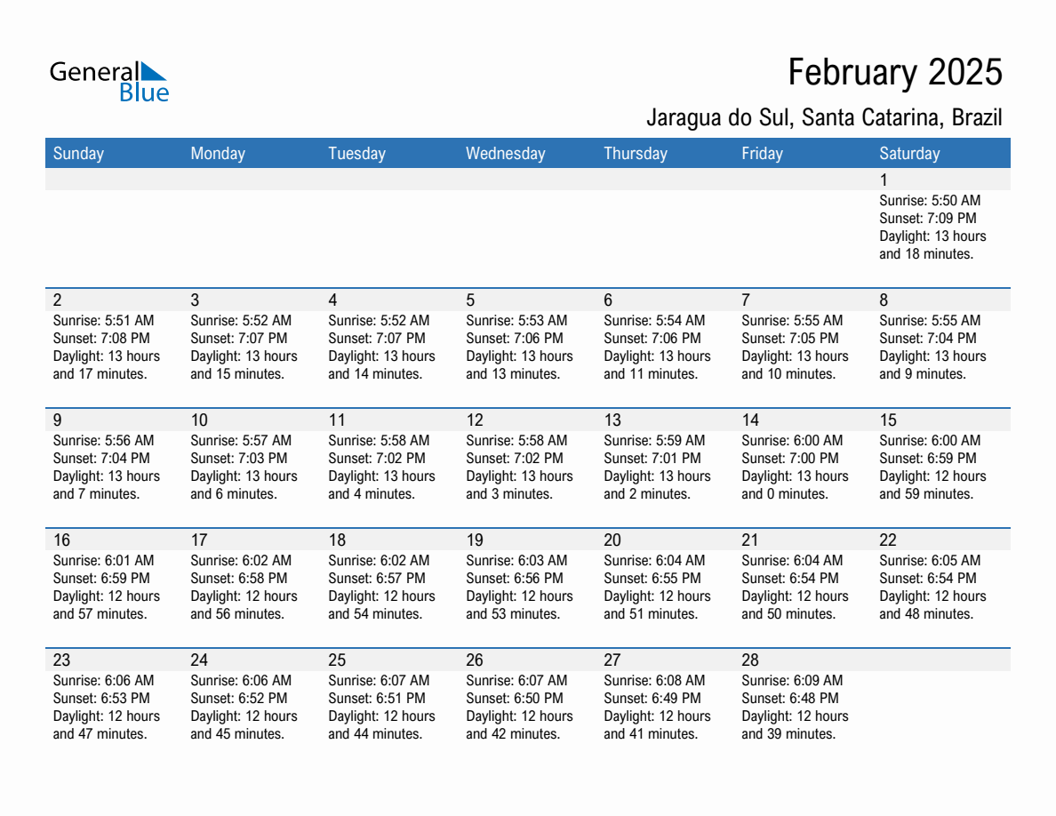 February 2025 sunrise and sunset calendar for Jaragua do Sul