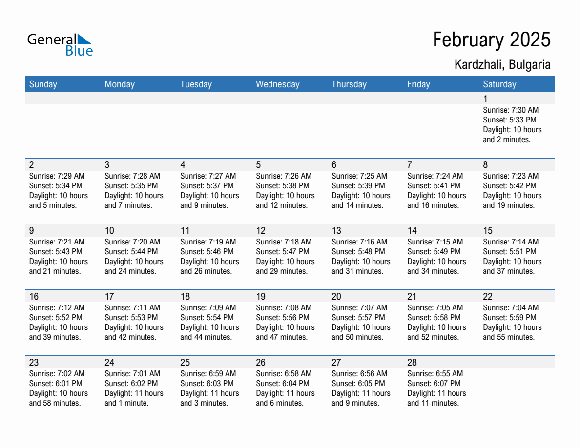 February 2025 sunrise and sunset calendar for Kardzhali