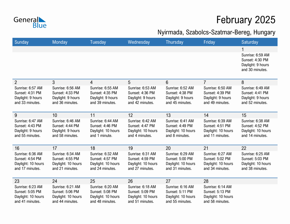 February 2025 sunrise and sunset calendar for Nyirmada