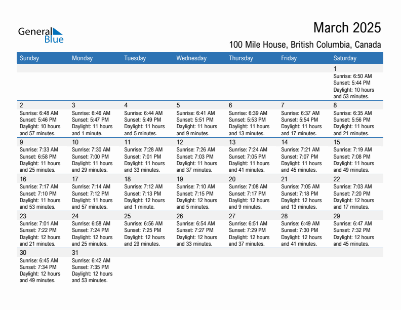 100 Mile House March 2025 sunrise and sunset calendar in PDF, Excel, and Word