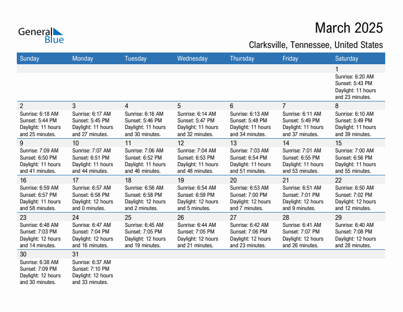 Clarksville March 2025 sunrise and sunset calendar in PDF, Excel, and Word