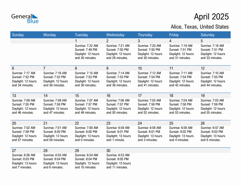 Alice April 2025 sunrise and sunset calendar in PDF, Excel, and Word