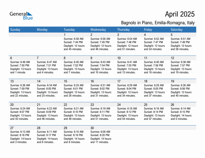 Bagnolo in Piano April 2025 sunrise and sunset calendar in PDF, Excel, and Word