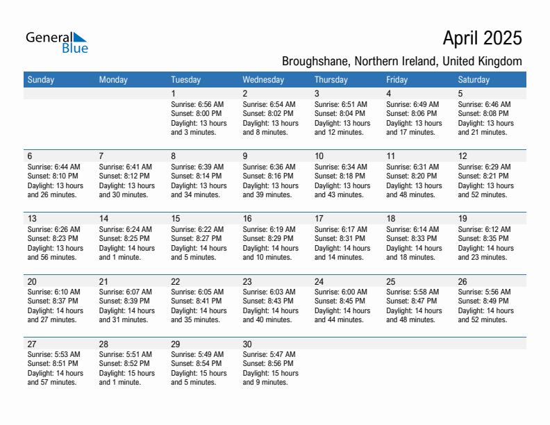 Broughshane April 2025 sunrise and sunset calendar in PDF, Excel, and Word