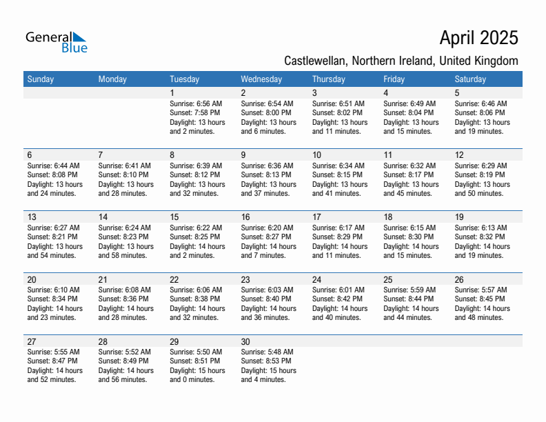 Castlewellan April 2025 sunrise and sunset calendar in PDF, Excel, and Word