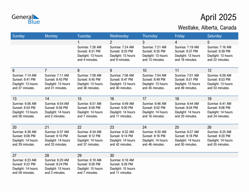 Westlake April 2025 sunrise and sunset calendar in PDF, Excel, and Word