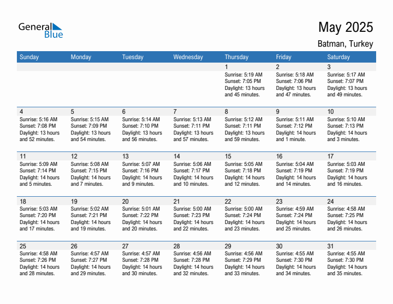 Batman May 2025 sunrise and sunset calendar in PDF, Excel, and Word