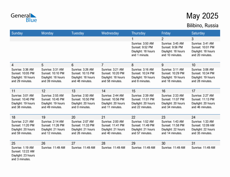 Bilibino May 2025 sunrise and sunset calendar in PDF, Excel, and Word