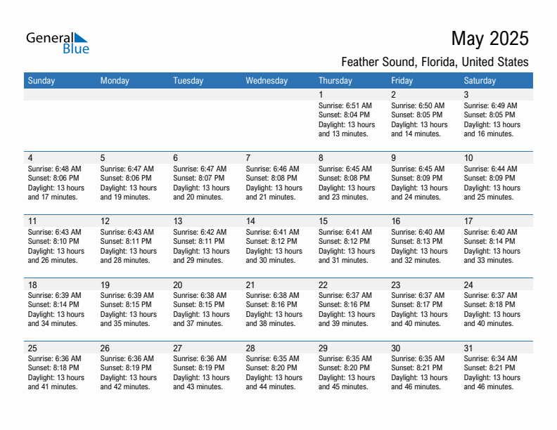 Feather Sound May 2025 sunrise and sunset calendar in PDF, Excel, and Word