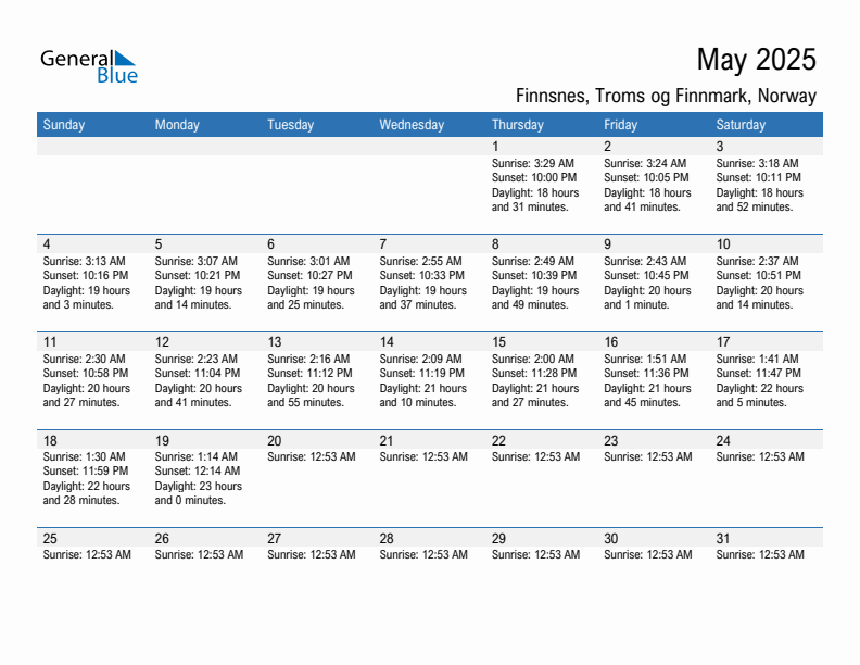 Finnsnes May 2025 sunrise and sunset calendar in PDF, Excel, and Word