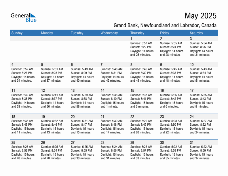 Grand Bank May 2025 sunrise and sunset calendar in PDF, Excel, and Word