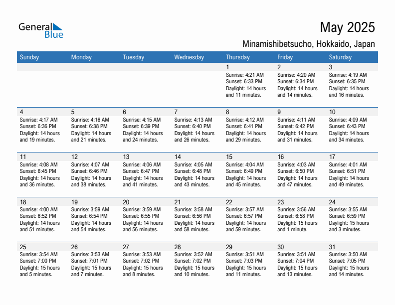 Minamishibetsucho May 2025 sunrise and sunset calendar in PDF, Excel, and Word