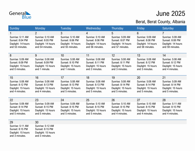 Berat June 2025 sunrise and sunset calendar in PDF, Excel, and Word