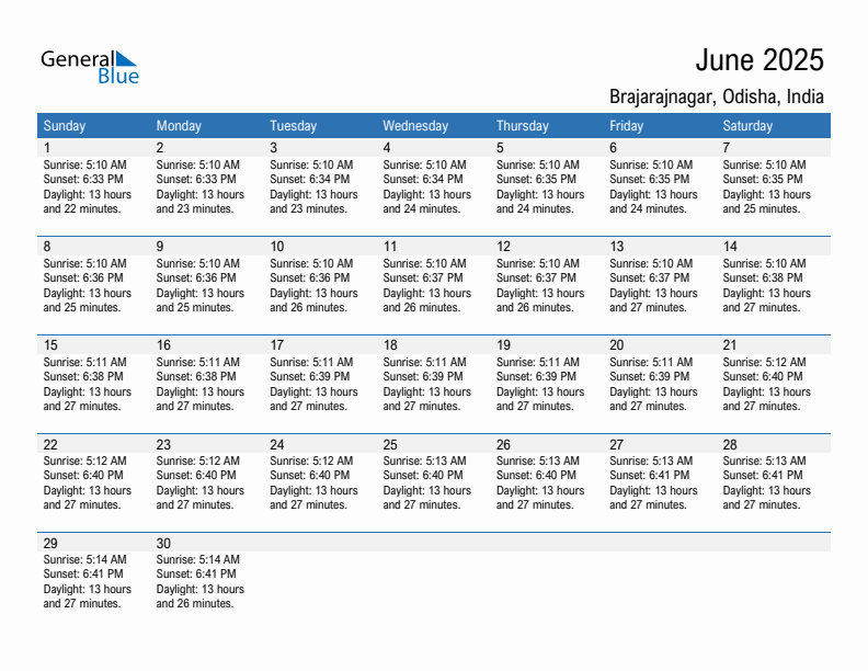 Brajarajnagar June 2025 sunrise and sunset calendar in PDF, Excel, and Word