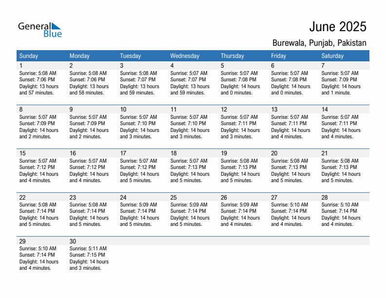 Burewala June 2025 sunrise and sunset calendar in PDF, Excel, and Word