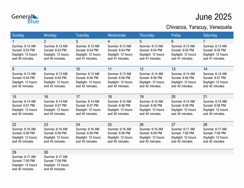 Chivacoa June 2025 sunrise and sunset calendar in PDF, Excel, and Word