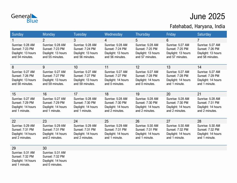 Fatehabad June 2025 sunrise and sunset calendar in PDF, Excel, and Word