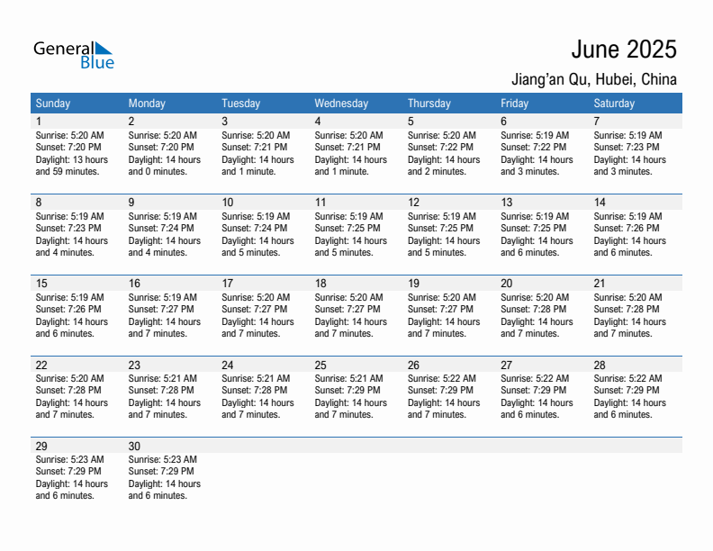 Jiang'an Qu June 2025 sunrise and sunset calendar in PDF, Excel, and Word