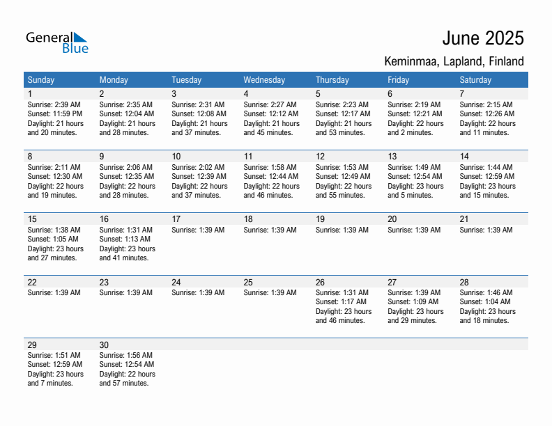 Keminmaa June 2025 sunrise and sunset calendar in PDF, Excel, and Word