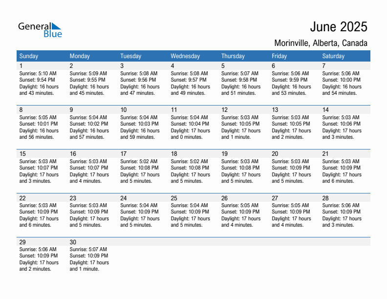 Morinville June 2025 sunrise and sunset calendar in PDF, Excel, and Word