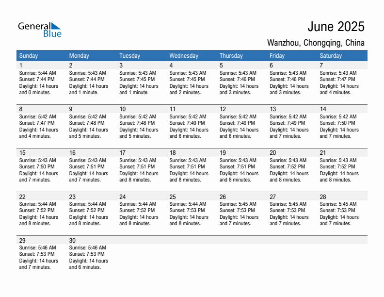 Wanzhou June 2025 sunrise and sunset calendar in PDF, Excel, and Word