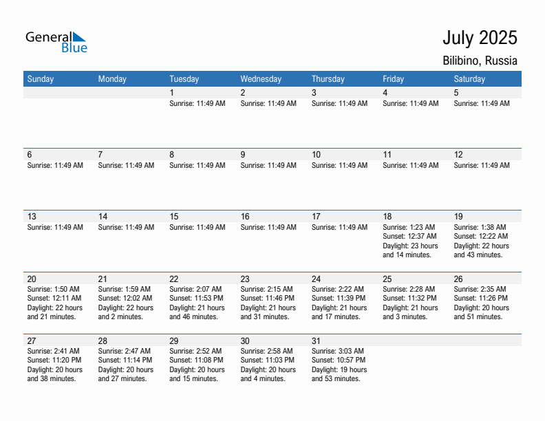 Bilibino July 2025 sunrise and sunset calendar in PDF, Excel, and Word