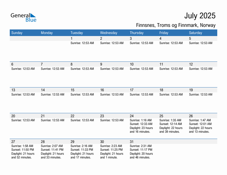 Finnsnes July 2025 sunrise and sunset calendar in PDF, Excel, and Word