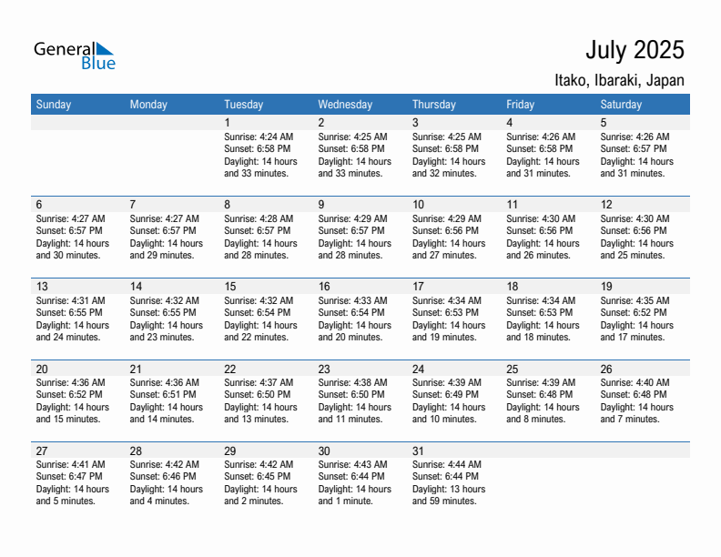 Itako July 2025 sunrise and sunset calendar in PDF, Excel, and Word