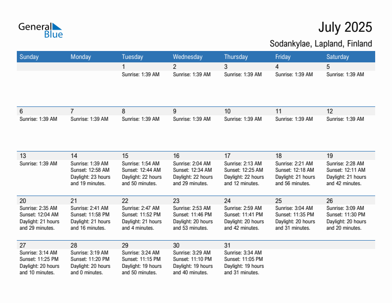 Sodankylae July 2025 sunrise and sunset calendar in PDF, Excel, and Word