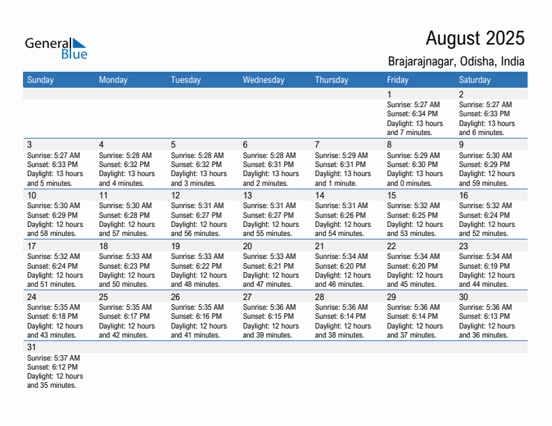 Brajarajnagar August 2025 sunrise and sunset calendar in PDF, Excel, and Word