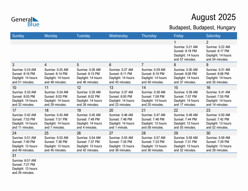 Budapest August 2025 sunrise and sunset calendar in PDF, Excel, and Word