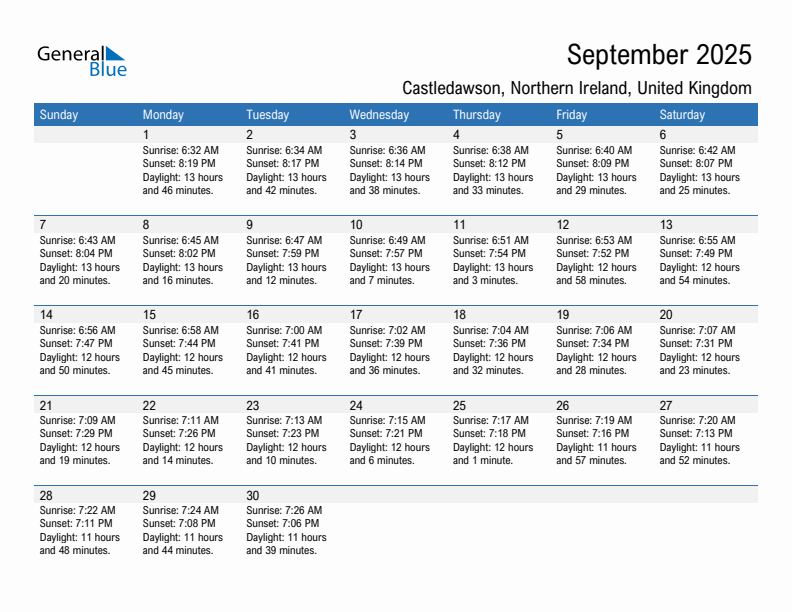 Castledawson September 2025 sunrise and sunset calendar in PDF, Excel, and Word