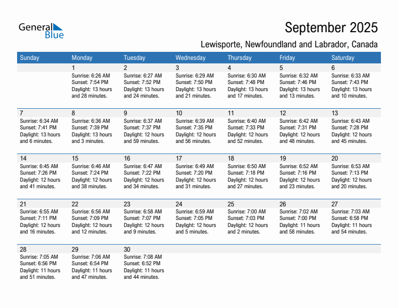 Lewisporte September 2025 sunrise and sunset calendar in PDF, Excel, and Word