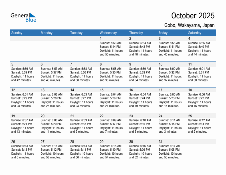 Gobo October 2025 sunrise and sunset calendar in PDF, Excel, and Word