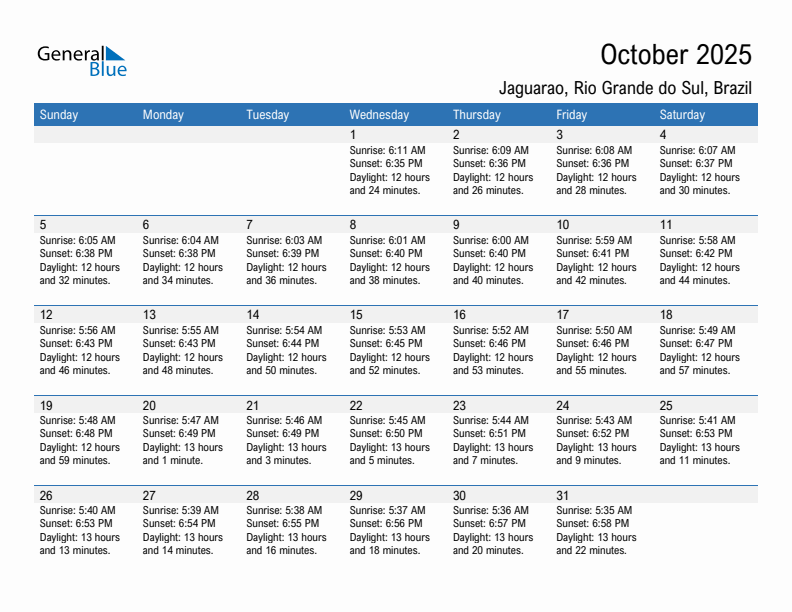 Jaguarao October 2025 sunrise and sunset calendar in PDF, Excel, and Word