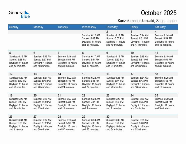 Kanzakimachi-kanzaki October 2025 sunrise and sunset calendar in PDF, Excel, and Word