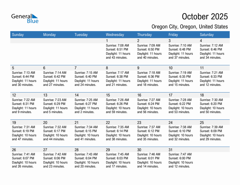 Oregon City October 2025 sunrise and sunset calendar in PDF, Excel, and Word