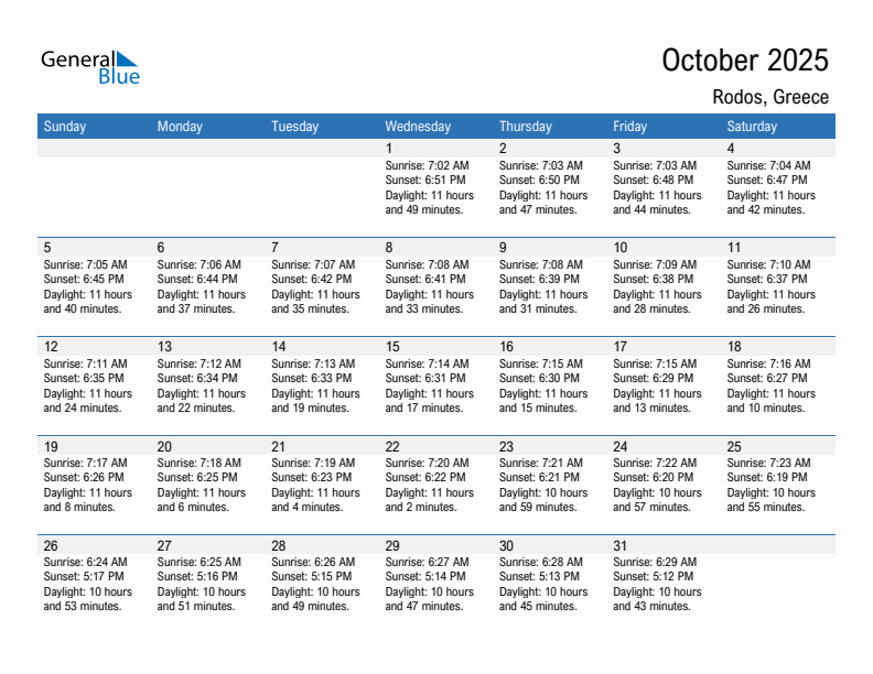 Rodos October 2025 sunrise and sunset calendar in PDF, Excel, and Word