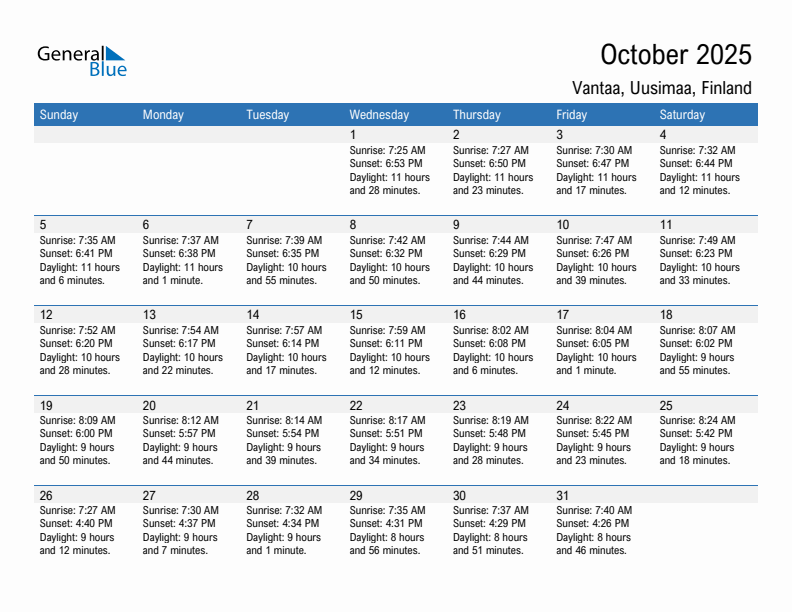 Vantaa October 2025 sunrise and sunset calendar in PDF, Excel, and Word