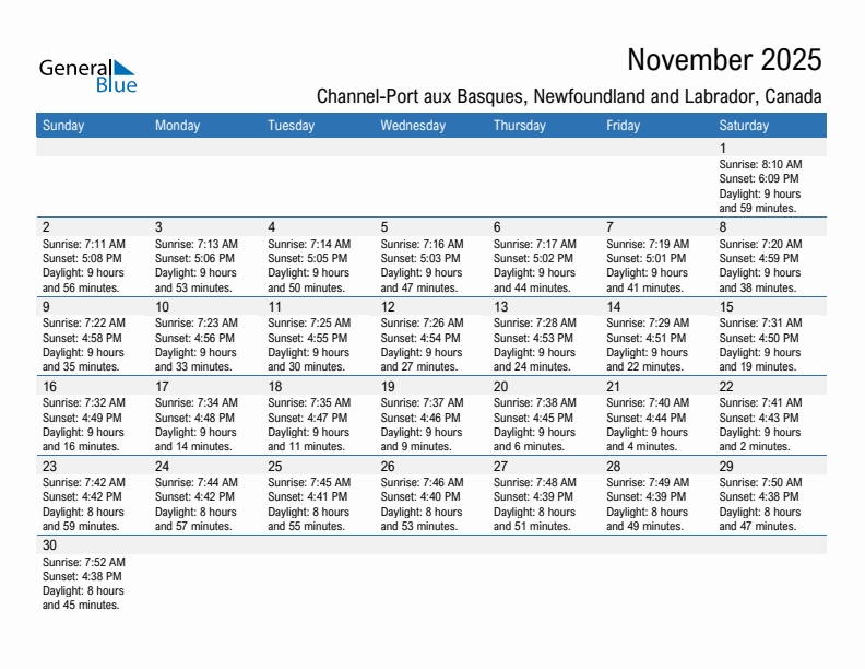 Channel-Port aux Basques November 2025 sunrise and sunset calendar in PDF, Excel, and Word