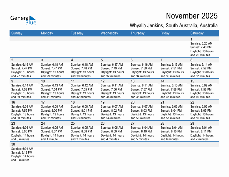 Whyalla Jenkins November 2025 sunrise and sunset calendar in PDF, Excel, and Word