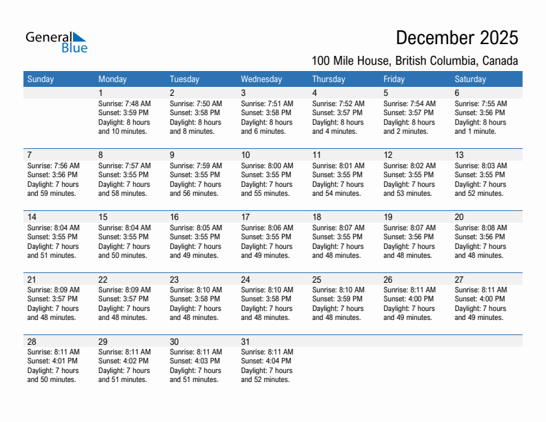 100 Mile House December 2025 sunrise and sunset calendar in PDF, Excel, and Word