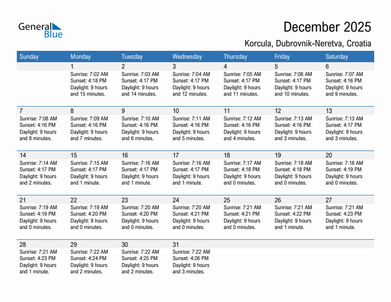 Korcula December 2025 sunrise and sunset calendar in PDF, Excel, and Word