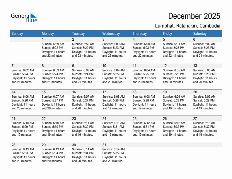 Lumphat December 2025 sunrise and sunset calendar in PDF, Excel, and Word