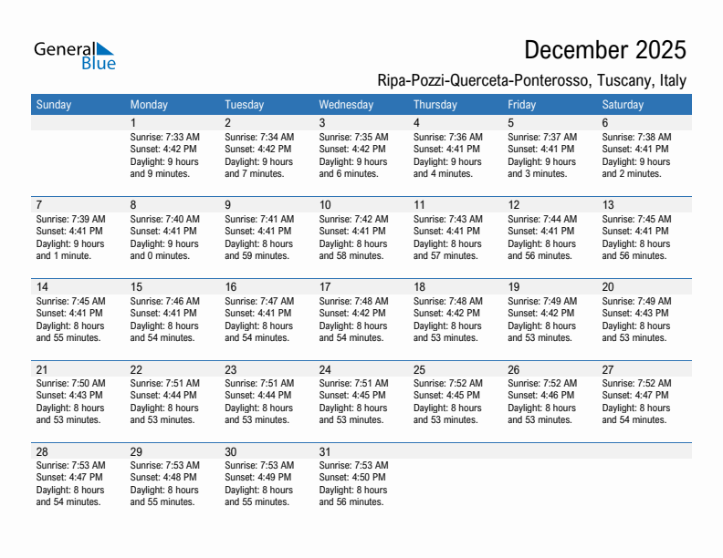 Ripa-Pozzi-Querceta-Ponterosso December 2025 sunrise and sunset calendar in PDF, Excel, and Word