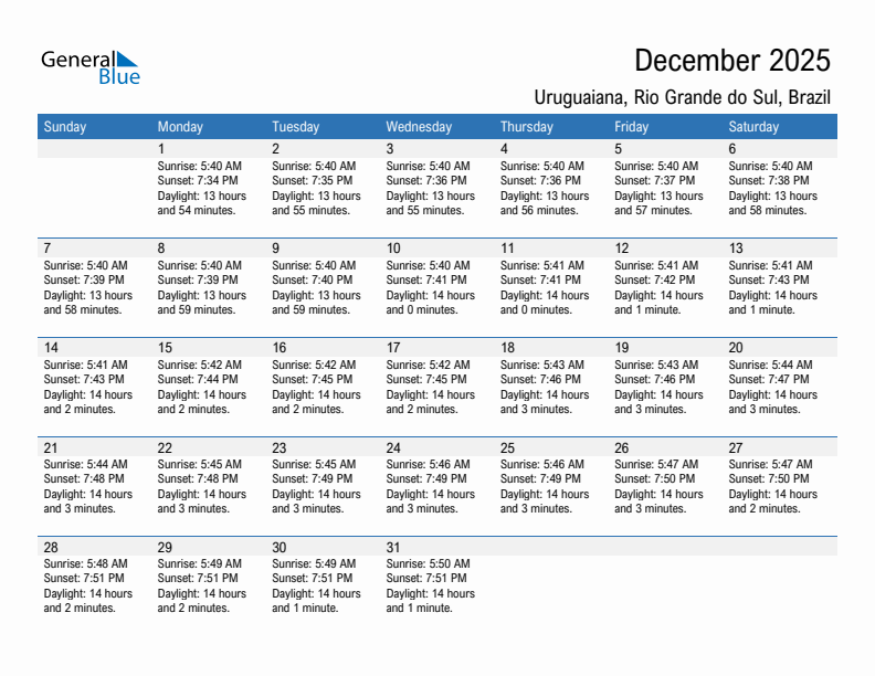 Uruguaiana December 2025 sunrise and sunset calendar in PDF, Excel, and Word