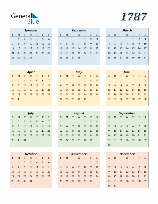 Calendar for 1787 (Sunday Start)