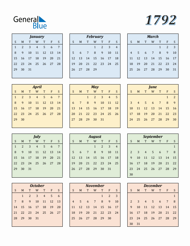 Calendar for 1792 (Sunday Start)