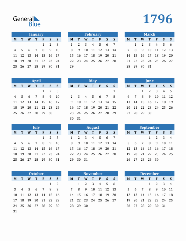 1796 Year Calendar with Monday Start