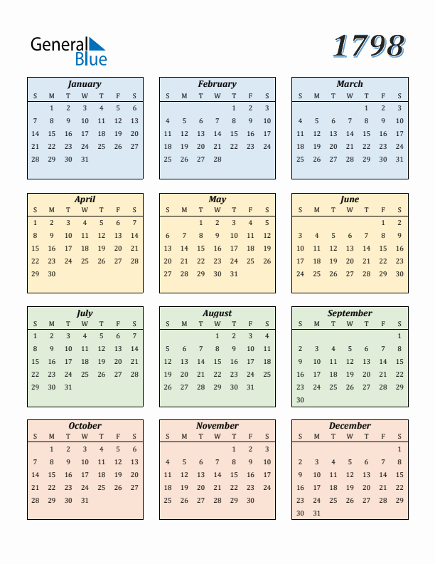 Calendar for 1798 (Sunday Start)